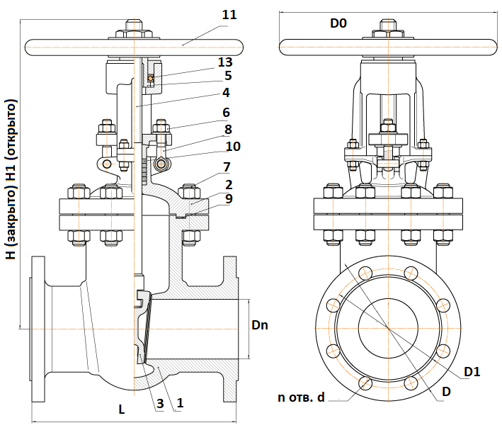  3076 