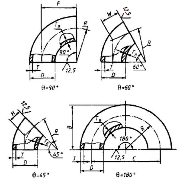   30753-2001