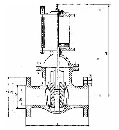  31718